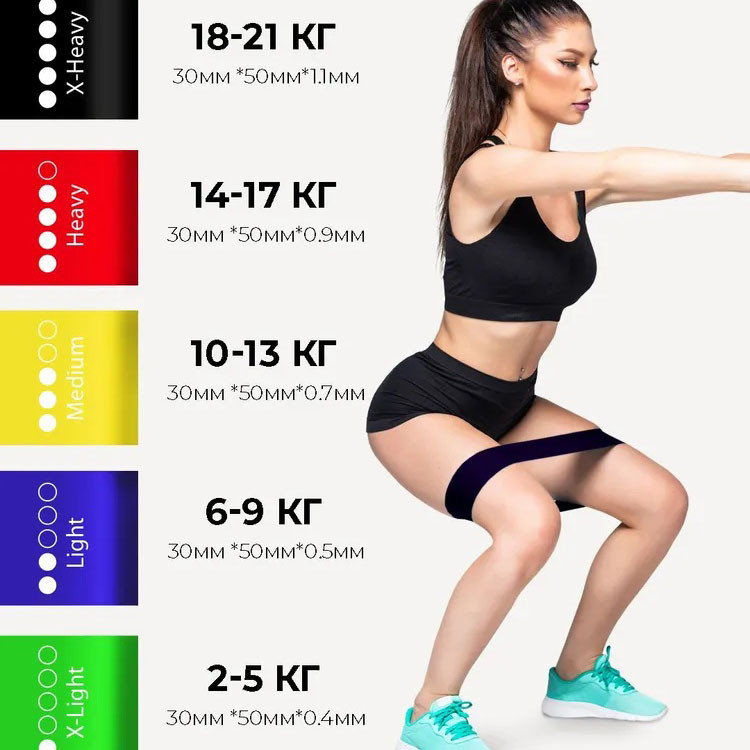 Спортивная резинка для рук, Эспандер петля для фитнеса Резиновые кольца фитнеса SI-98 Львов - изображение 1