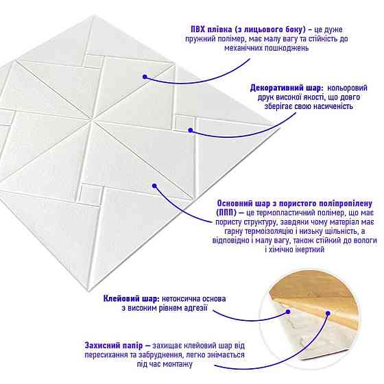 Самоклеющаяся декоративная потолочно-стеновая 3D панель 680x670х5.5мм Оригами (173) SW-00000182 Днепр