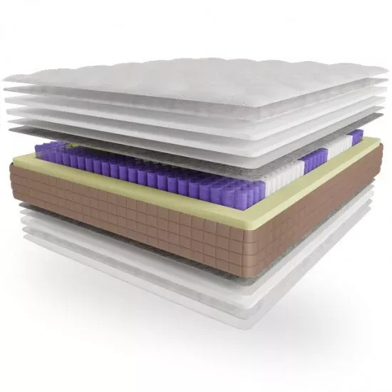 Ортопедичний матрац Lotos Аsana/Лотос Асана пружинний (незалежна пружина) ТМ ЕММ Харків - фото 1