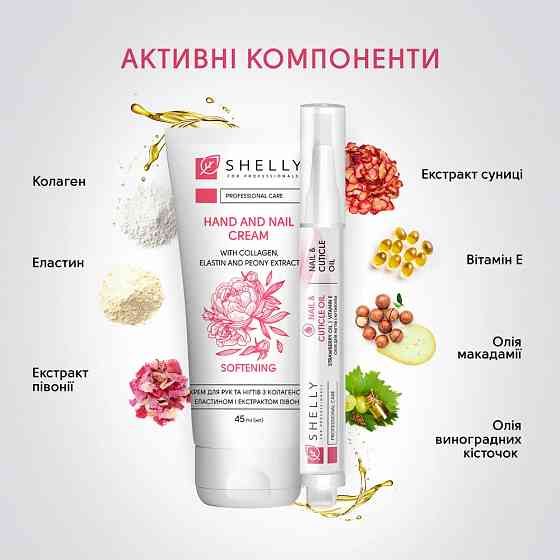 Новогодний набор для рук и ногтей Hand and Nail Set Shelly Киев