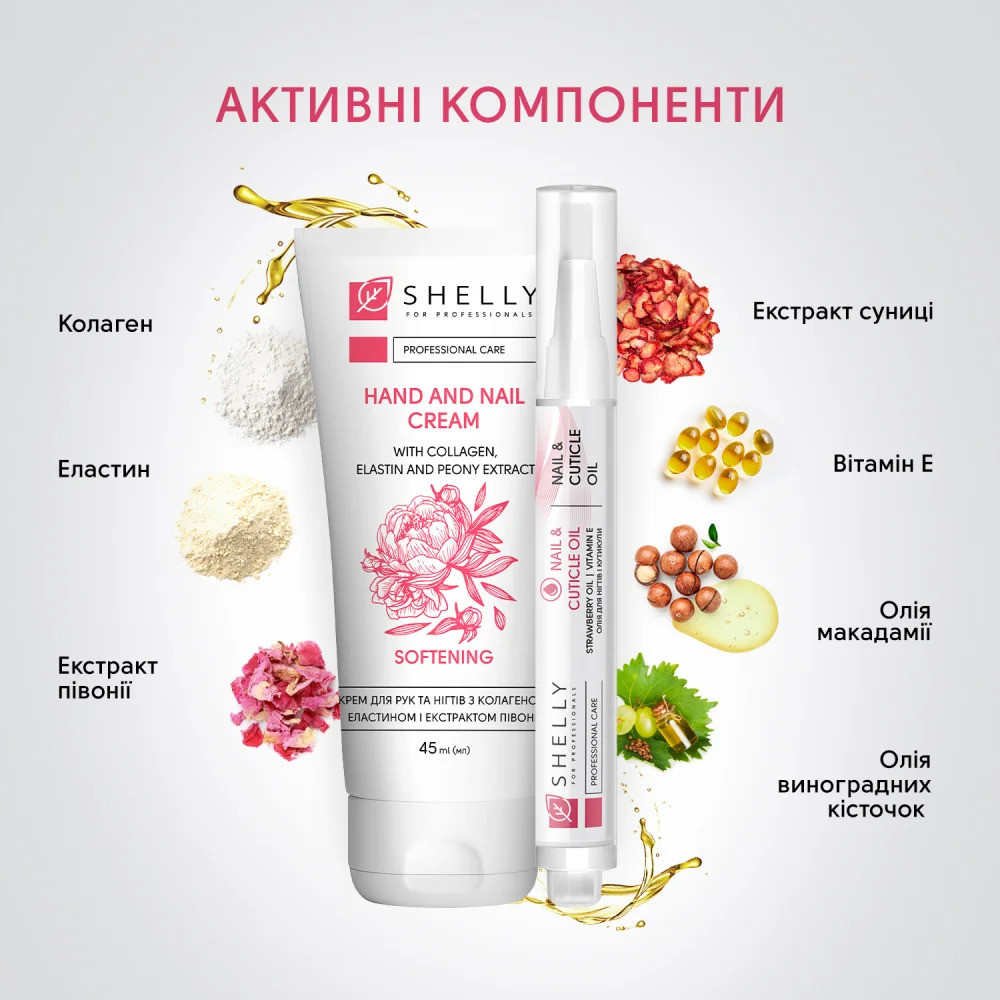 Новогодний набор для рук и ногтей Hand and Nail Set Shelly Киев - изображение 4