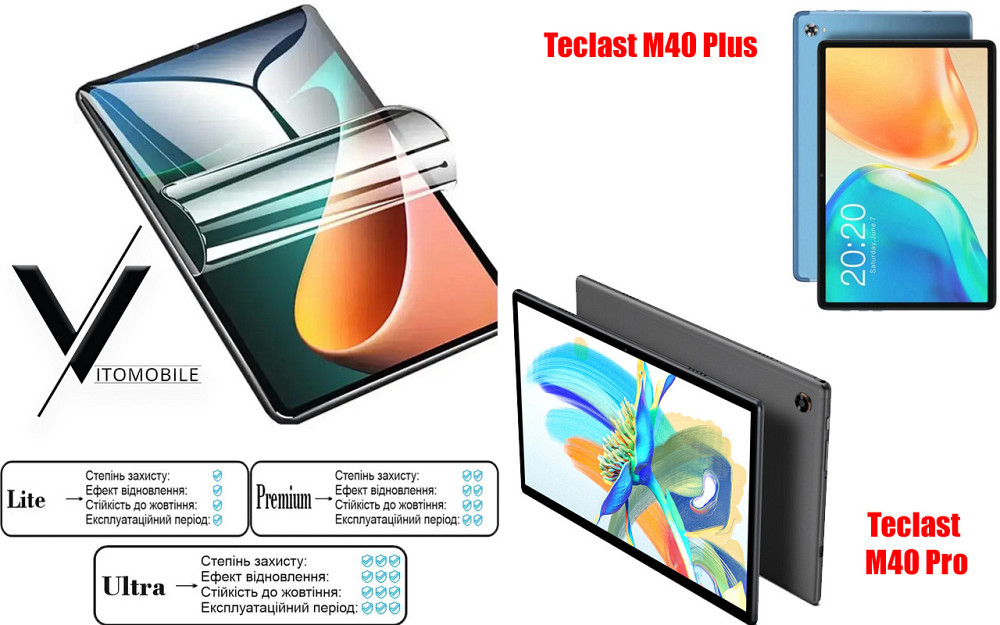 Полиуретановая пленка HyperClear Guard для Teclast M20, M20 4G Киев - изображение 1