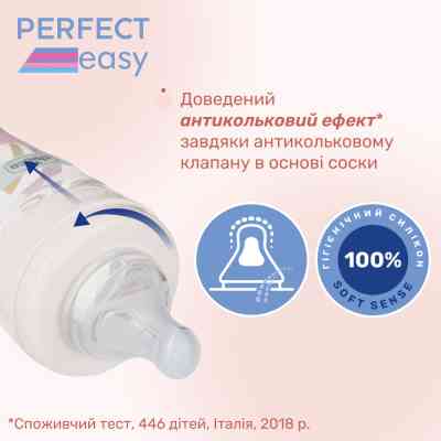 Бутылочка для кормления Chicco Perfect Easy силіконова, від 2 міс., середній потік 250 мл (20243.20) Винница