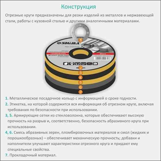 Круг відрізний для металу та неіржавкої сталі Ø115×1.0×22.2 мм, 13300об/хв SIGMA (1940001) Київ