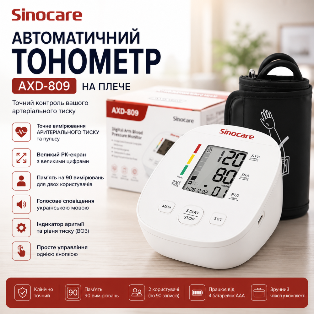 Автоматический тонометр Sinocare AXD-809 на плечо, цифровой монитор артериального давления с большим ЖК-экраном Киев - изображение 1