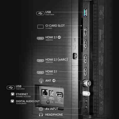 Телевизор Hisense 65U7Q PRO Винница