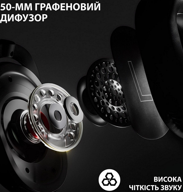 Наушники: (NEW) Logitech G Pro X2 , LIGHTSPEED . Гарантія! Київ - фото 8