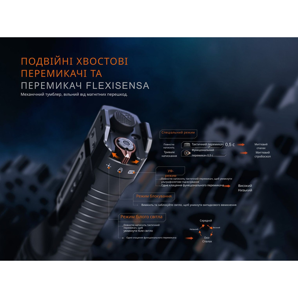 Ліхтар тактичний з УФ світлом Fenix TK35R 5800 лм Вінниця - фото 10