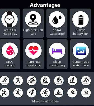 HAYLOU Solar RS3 смарт часы AMOLED часы GPS 5 Киев