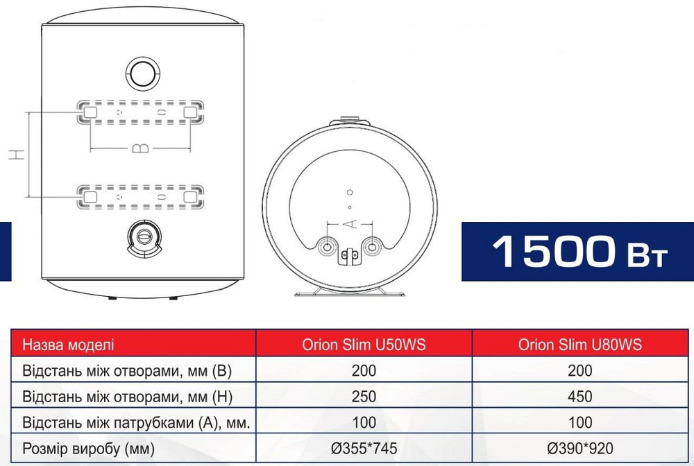 Бойлер Aquaforce Orion Slim U50WS вузький електричний водонагрівач 50 л Slim мокрий ТЕН 1.5 кВт універсальний монтаж Тернопіль - фото 2