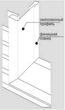 Фінішна планка (Навершна планка). Зелений Дніпро