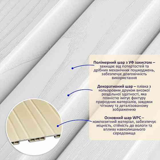 Декоративная стеновая рейка Киев