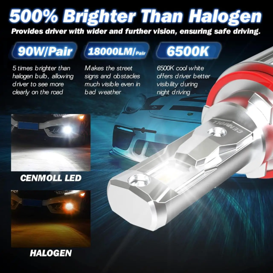 Світлодіодна лампа для фар Cenmoll H11, 90 Вт 18000LM 500% Яскравість 360-градусна підсвітка H8 H9 H11 Київ