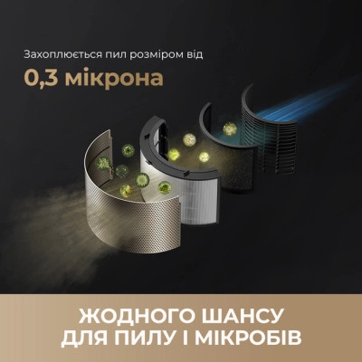 Очисник повітря Dreame PM20 Вінниця - фото 9