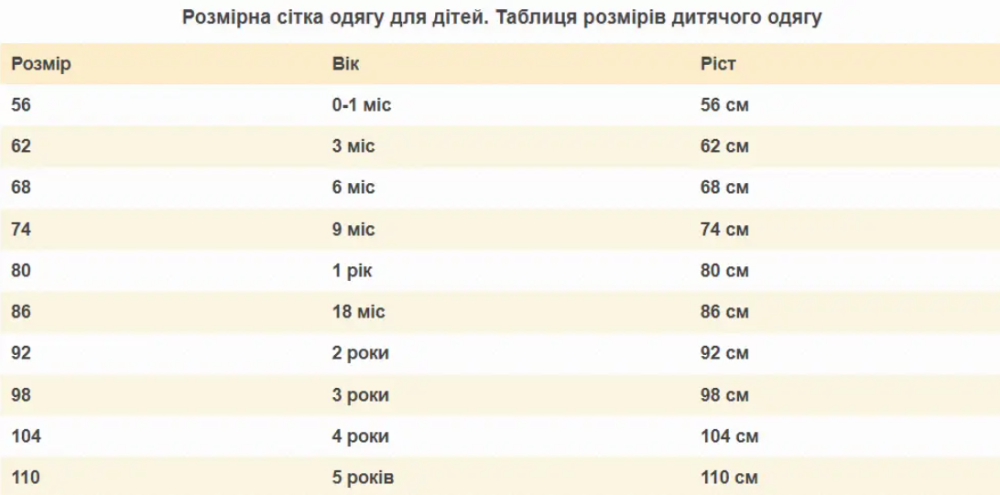 Ползунки-штанишки для новорожденных швы наружу футер Машинки Татошка размер 50 (с рождения) Белый+Красный Кривой Рог - изображение 2