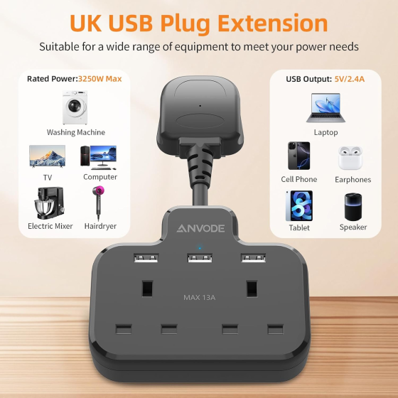 Подвійний мережевий адаптер із USB, 2 розетки та 3 USB-порти, короткий подовжувач 5 см, до 3250 Вт, чорний Київ