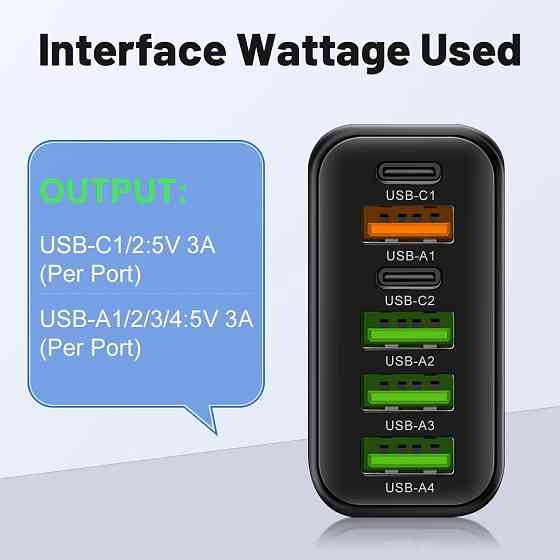 Блок питания, сетевое зарядное устройство 65 Вт, 4-USB+2-Type-C, адаптер для зарядки YEllow Запорожье