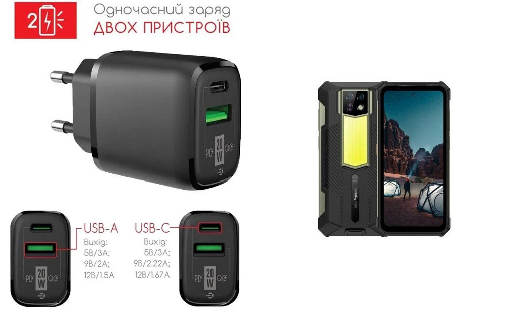 Сетевое зарядное устройство для Ulefone Armor 24, 20W 3A, Quick Charge 3.0 Киев - изображение 1