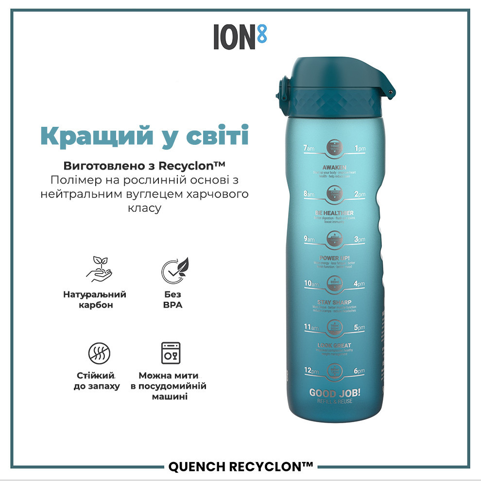 Пляшка для води ION8 1000 мл. BPA Free, Times To Drink, (ЕКО пляшка) BPA Free, Teal & Blue Кам'янське - фото 6