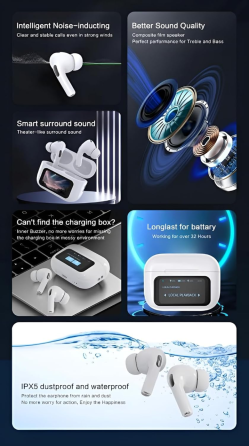 Беспроводные наушники TWS Touch Screen с сенсорным экраном, ANC/ENC шумоподавлением и Bluetooth 5.3, White (Белые) Киев