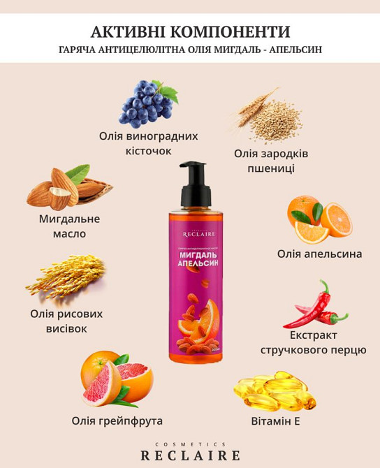 Горячий антицеллюлитный массажный набор Щётка+Масло+Вакуумная банка Reclaire cosmetics Киев - изображение 7