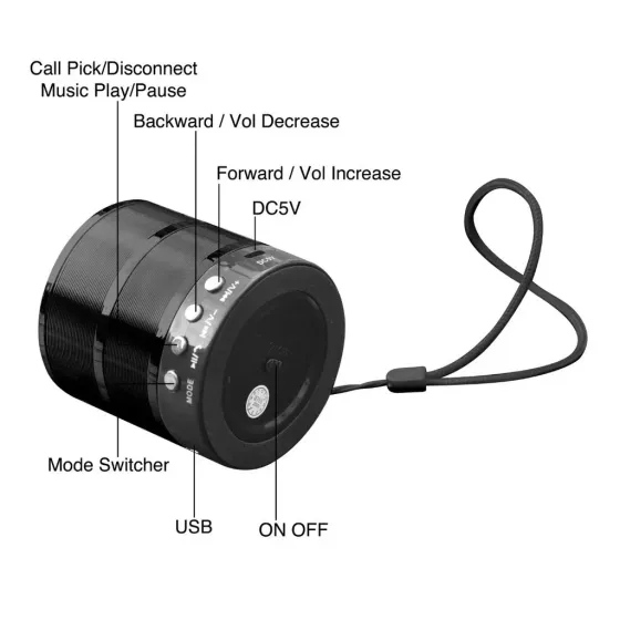 Портативна Bluetooth колонка WS-887 Mini Speaker Луцк