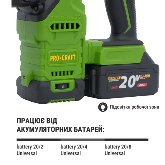 Аккумуляторный перфоратор Procraft PHA30 Кейс (с 2 акб и ЗУ) Коломия