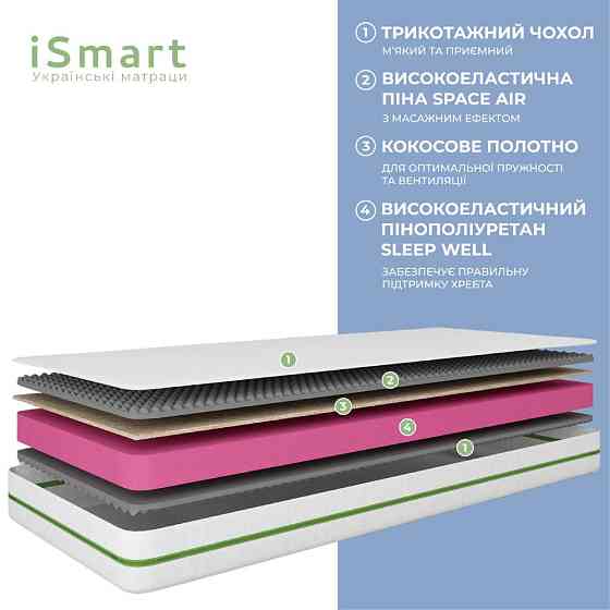 Матрас ортопедический Ismart Koala Oasis 90х200 см безпружинный (ISM-051395) Львов