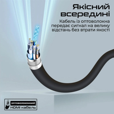 Кабель мультимедийный HDMI to HDMI 15.0m v.2.0 prolink4k60-15m Promate (prolink4k60-15m) Винница - изображение 7