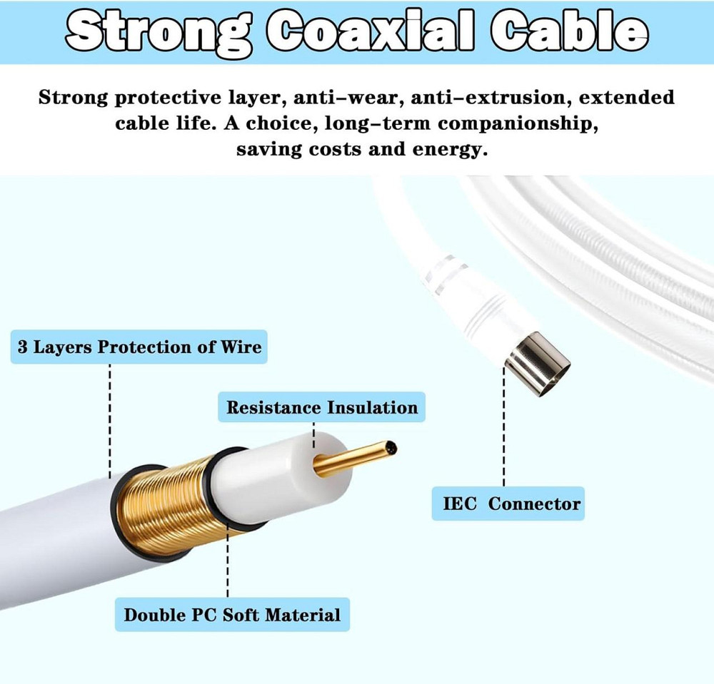 Наружная антенна DTB TECH A белая высокого усиления 360° омнидиректная VHF UHF для Т2 цифрового телевидения Киев - изображение 3