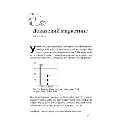 Книга Як зростають бренди чого не знають маркетологи - Байрон Шарп Наш Формат (9786177730339) Вінниця