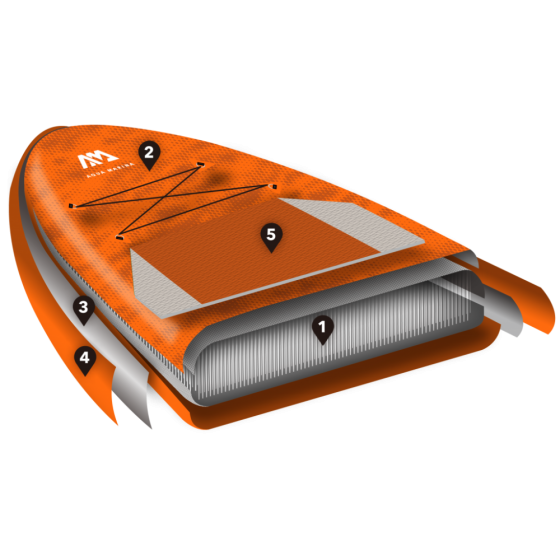 Надувная Sup Доска Fusion All-Around iSUP 3.3m/15cm универсальная надувная доска для САП серфинга, s Дніпро
