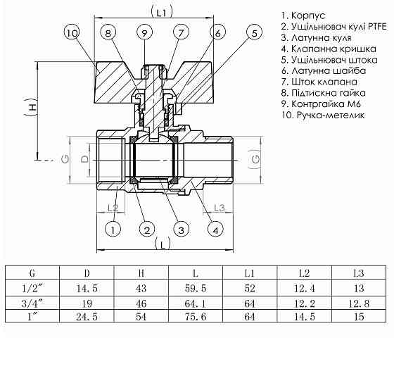 Кран кульовий прямий SOLOMON 1/2″ ЗВ ЖБ PN40 B1008 Луцк
