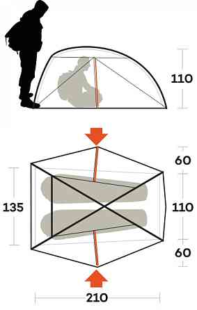 Намет двомісний Ferrino Nemesi 2 Pro Green (91212QVVFR) Київ