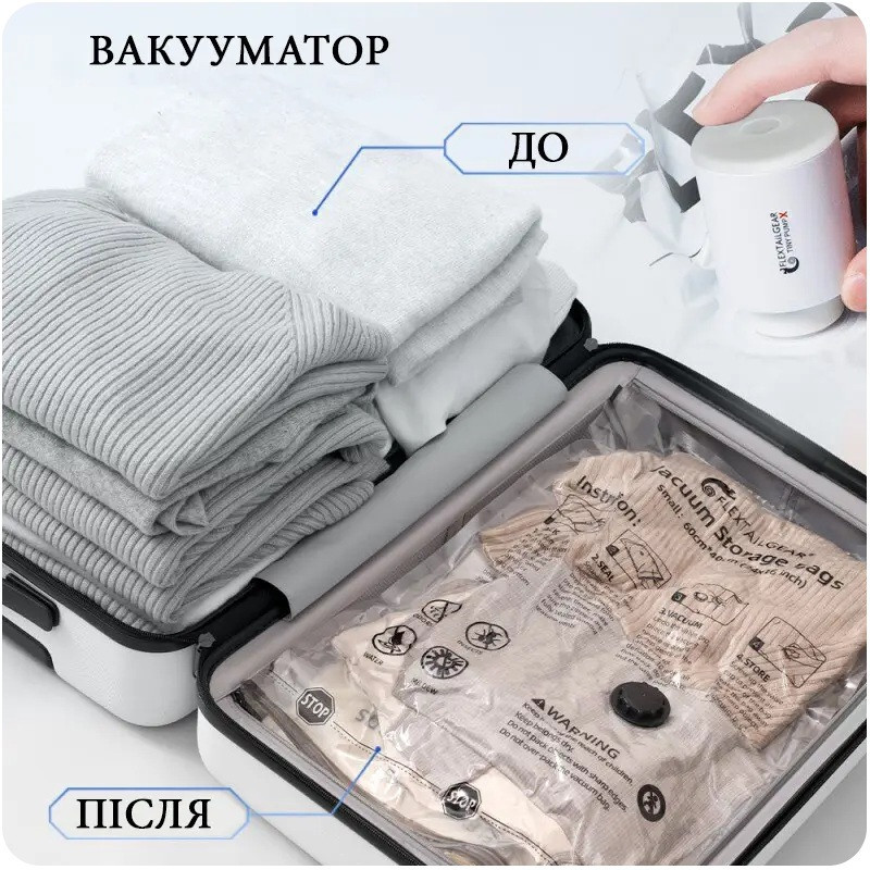 Портативный электрический насос Tiny Pump 180 л/мин Киев - изображение 6