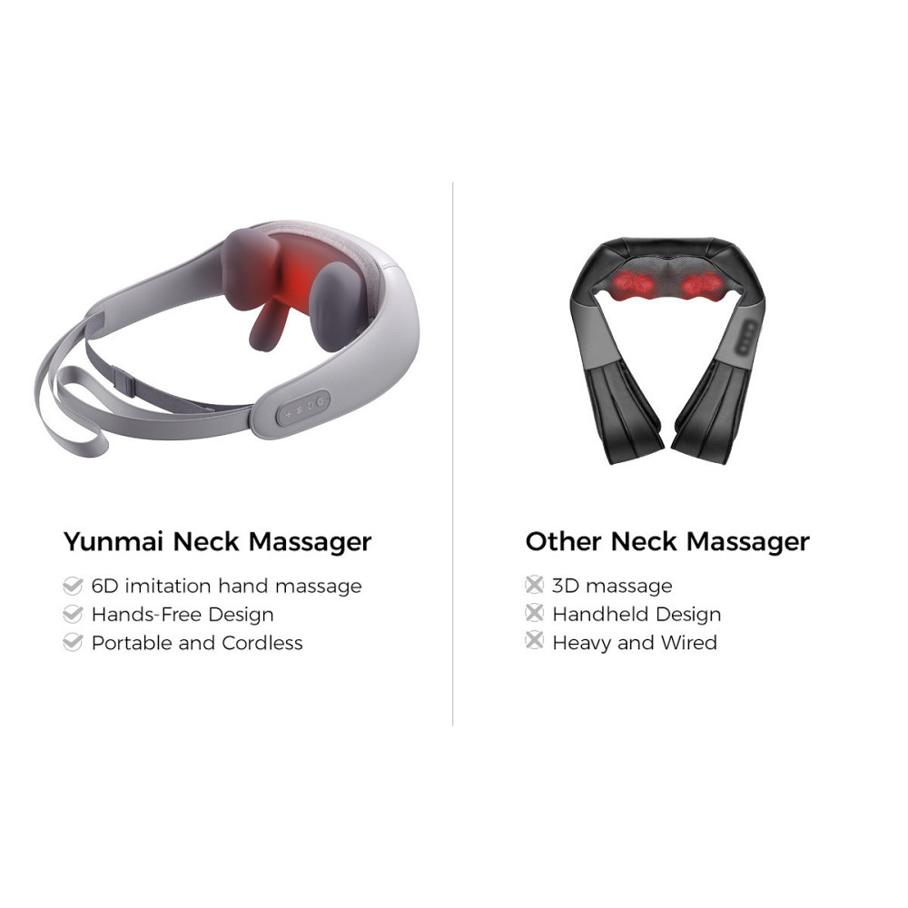 Масажер Yunmai Neck Massager (YMB241) ( Сірий ) Харків - фото 10