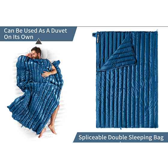 Спальний мішок з натуральним пухом Naturehike CWM295 CNK2300SD013, блакитний Рівне