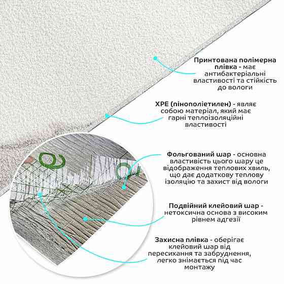 Обои самоклеющиеся 2800х500х1,5мм Белый мрамор (D) SW-00001504 Днепр