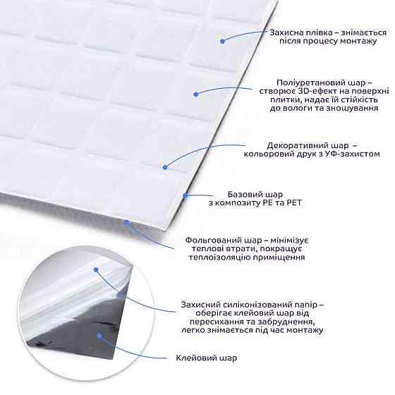 Самоклеюча поліуретанова плитка 235х235х1мм (D) SW-00001940 Київ