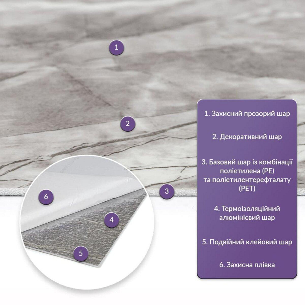 Самоклеящаяся стеновая PET плитка в рулоне 600х3000х2мм (D) SW-00003240 Киев - изображение 2