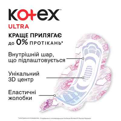 Гигиенические прокладки Kotex Ultra Normal 20 шт. (5029053542638) Винница