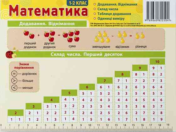 Картонка - підказка: Математика 1- 2 клас (20*15 см), шт Киев