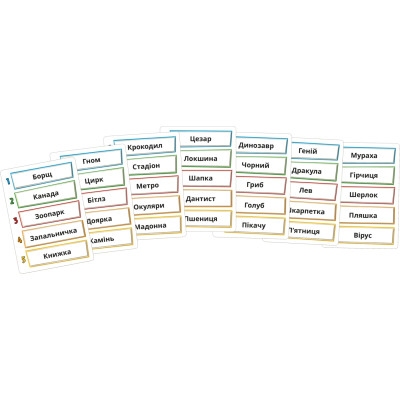 Настільна гра Geekach Games Одним словом (Just One, Натяк зрозумів) (GKCH007) Вінниця - фото 4