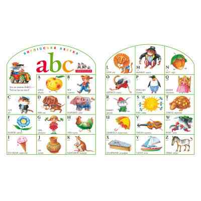 Книга Абетка - Іван Малкович, Леонід Куліш-Зіньків, Платон Воронько А-ба-ба-га-ла-ма-га (9789667047337) Вінниця