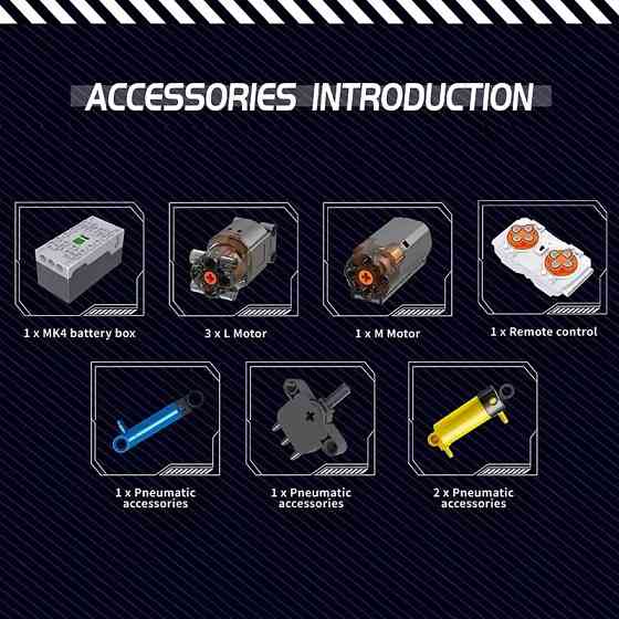 Конструктор дитячий. Вантажівка з краном ігрова на дистанційному управлінні 2530 деталі Кам'янець-Подільський