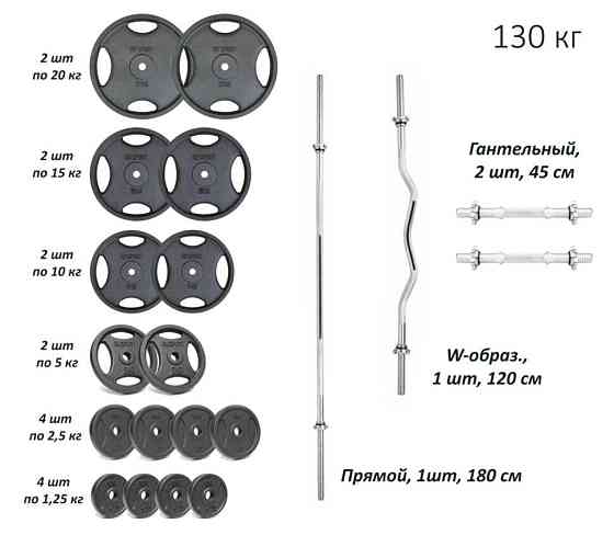 Набір 130 кг Штанга + W-подібний гриф + Гантелі розбірні Гантелі, гирі, штанги та диски металеві диски Київ