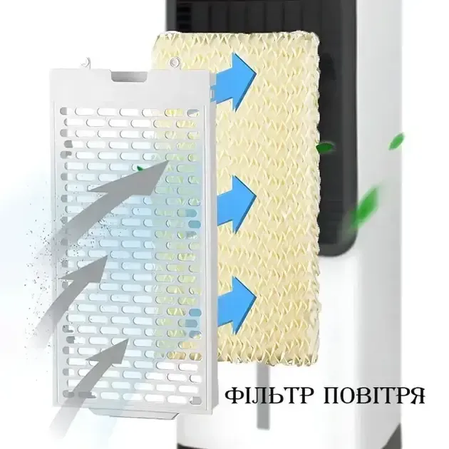 Мобильный кондиционер 2в1 с обогревом и охлаждением Domotec 1668 Коломия - фото 4