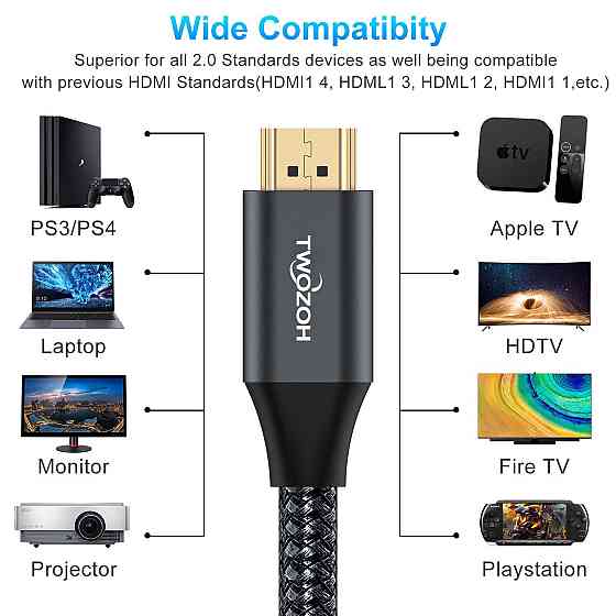 Кабель HDMI — HDMI Twozoh 0,5м Луцьк
