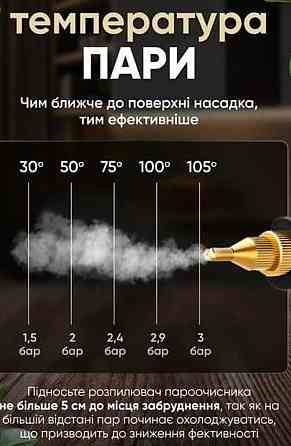 Пароочиститель ручной 2500 Вт 1200 мл с насадками, парогенератор 220В. Харьков