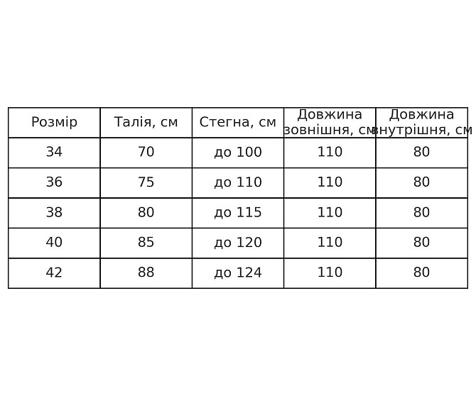 Джинсы женские It’s Basic 3144-1 бананы skater baggy синие, синий, 34, 34, 70 см, 100 см Одесса - изображение 10